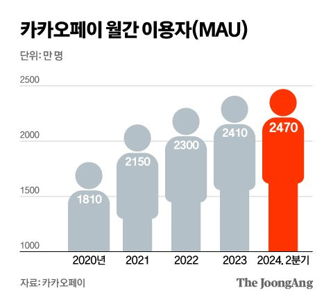 신재민 기자