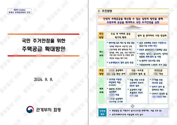 ▲지난 8일 주택공급 확대방안 발표에 앞서 SNS 등에 올라온 워터마크 표시 보도자료 갈무리