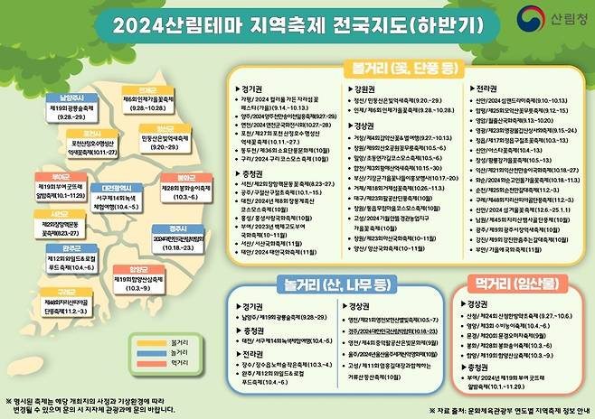 2024년 하반기 산림 테마 지역축제 전국지도 [산림청 제공. 재판매 및 DB 금지]