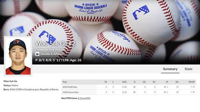 고우석의 마이너리그 소개 페이지. 평균자책점 6.53은 시즌 트리플A와 더블A 합산 성적. 더블A로 범위를 좁히면 평균자책점이 무려 15.75에 이른다. milb 홈페이지 캡처