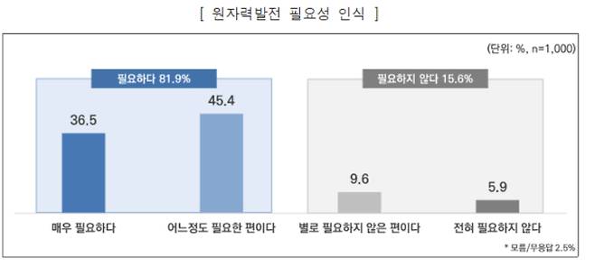 한국에너지정보문화재단 제공