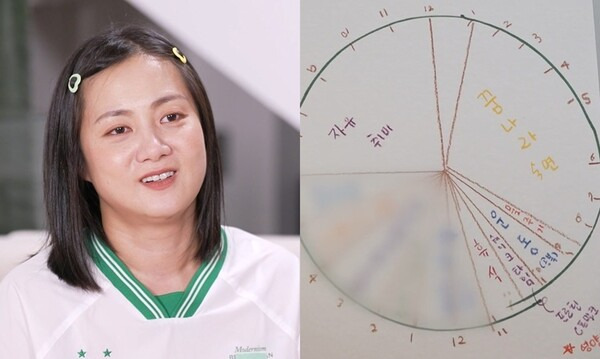 사진 출처=MBC '나 혼자 산다' 프리뷰