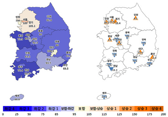 <주택산업연구원(주산연) 제공>