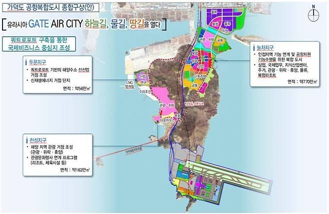 가덕도 공항복합도시 종합구상안 [부산시 제공. 재판매 및 DB금지]