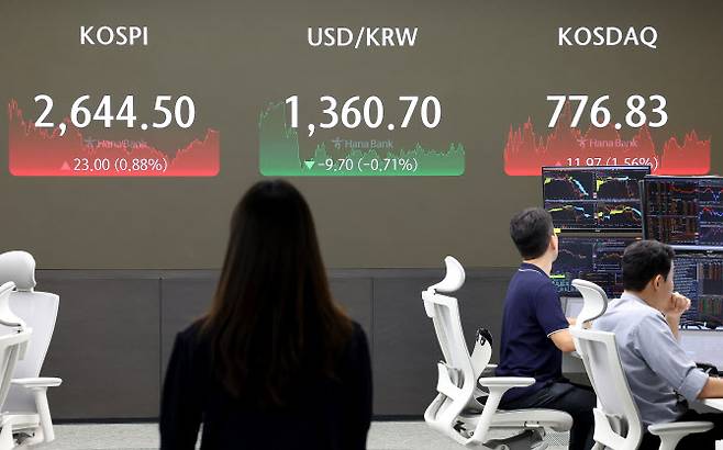 14일 오후 서울 중구 하나은행 본점 딜링룸 현황판에 코스피, 원·달러 환율, 코스닥 지수가 표시돼 있다. (사진=연합뉴스)