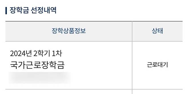 국가근로장학금 신청 진행단계가 ‘근로대기’로 변경된 모습.