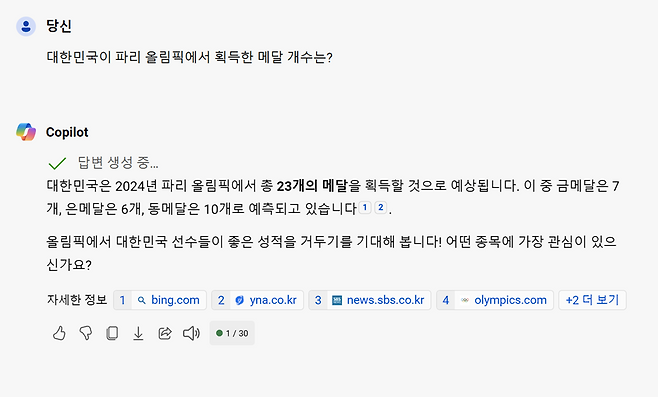 마이크로소프트의 코파일럿. 올림픽이 끝난 시점임에도 대회 전 전망치를 답변으로 내놓는다 / 출처=코파일럿 캡처