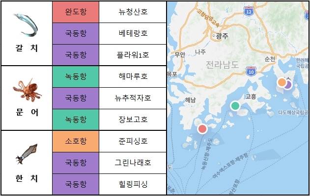 남해 서부