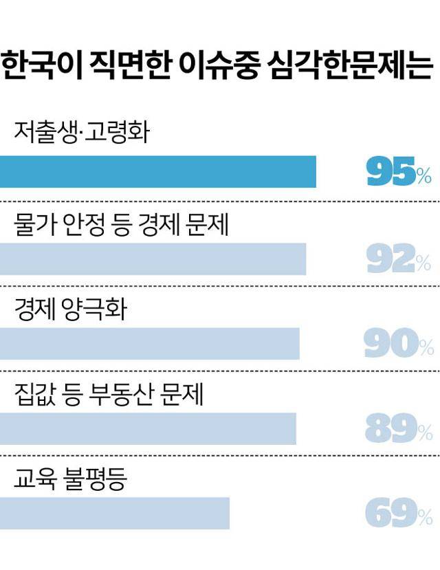 그래픽=이지원 기자