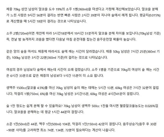 소주.jpg 장원삼 음주운전 입장문 보고 찾아본 숙취해소 되는데 필요한 혈중 알코올 분해 소요시간.jpg