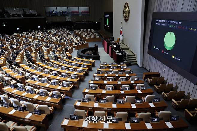 지난 5일 국회에서 열린 제417회 국회(임시회) 제1차 본회의에서 더불어민주당 등 야당 단독으로 노란봉투법(노동조합 및 노동관계조정법 개정안)이 통과되고 있다. 문재원 기자