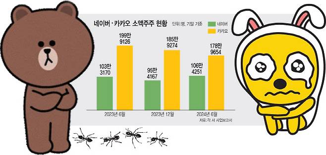 [이데일리 문승용 기자]