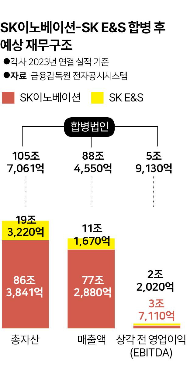 그래픽=박구원 기자