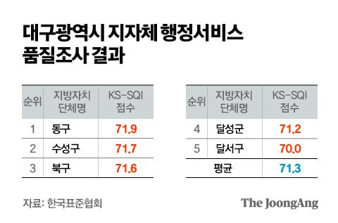 김주원 기자