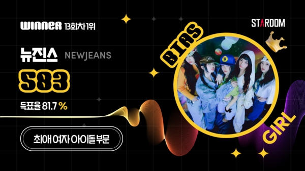 ▲ 뉴진스가 1위에 오른 스타덤 8월 둘째주 '최애 아이돌' 여자부문 투표 결과 이미지.