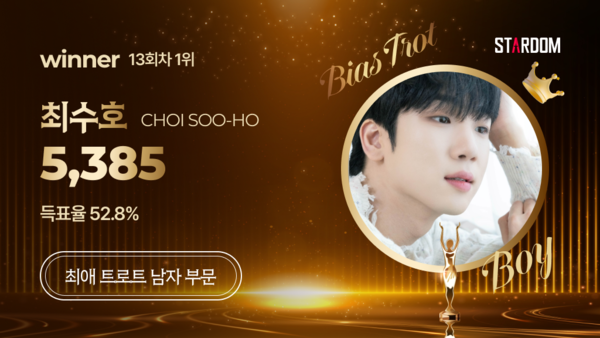 ▲ 최수호가 1위에 오른 스타덤 8월 둘째주 '최애 트롯스타' 남자부문 투표 결과 이미지.