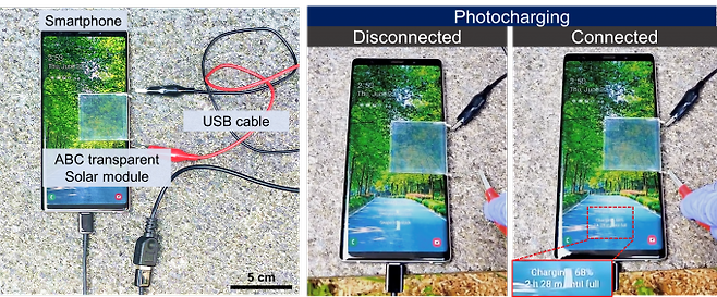 연구팀이 투명 태양전지 모듈을 스마트폰 화면에 부착해 에너지를 생산하고 스마트폰을 충전하고 있다. UNIST 제공