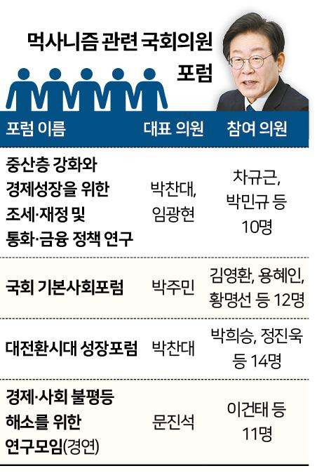 그래픽=신동준 기자