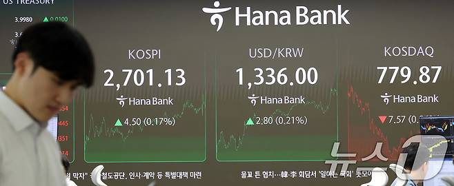 21일 서울 중구 하나은행 본점 딜링룸 전광판에 종가가 표시되고 있다. 이날 코스피 지수는 전 거래일 대비 4,50포인트(p)(0.17%) 상승한 2,701.13, 코스닥 지수는 7.57포인트(p)(-0.96%) 하락한 779.87로 장을 마감했다. 2024.8.21/뉴스1 ⓒ News1 김명섭 기자