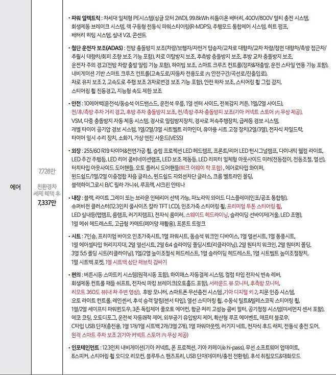 사진 : 기아 The 2025 EV9 에어 트림 가격표