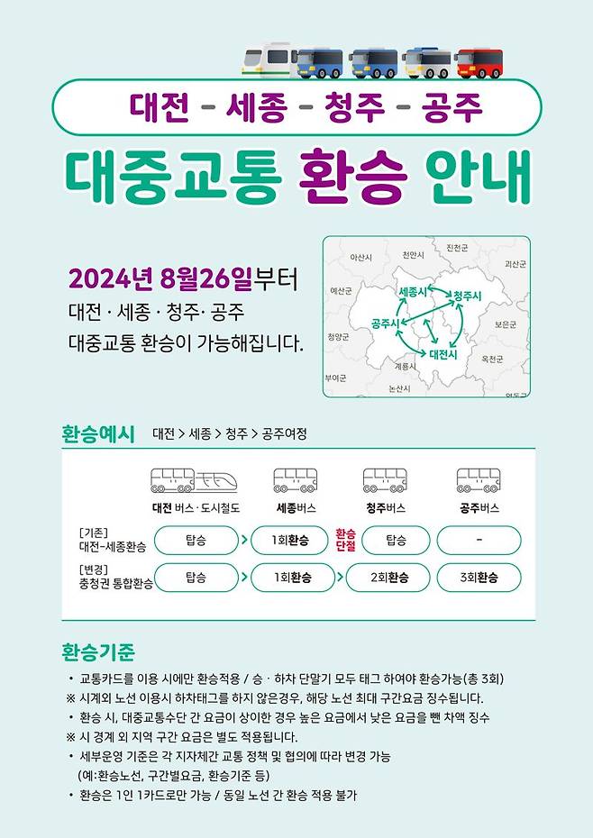 대전·세종, 충남 공주, 충북 청주 등 충청권 4개 지방자치단체 간 대중교통 환승할인 확대 안내문