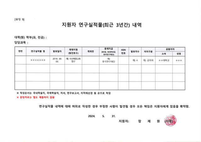 국립한국해양대학교가 박성준 더불어민주당 의원실에 제출한 장제원 전 의원의 ‘연구실적물 내역’