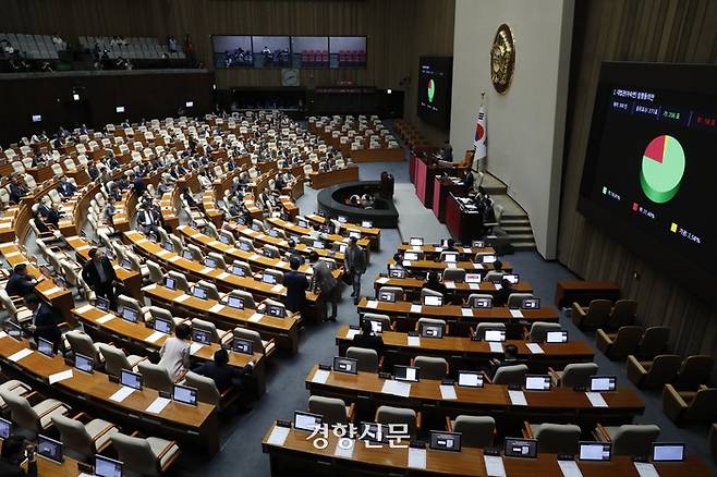 국회에서 지난 5일 본회의가 열리고 있다. 문재원 기자