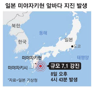 지난 8일 발생한 지진 / 사진-매경 DB