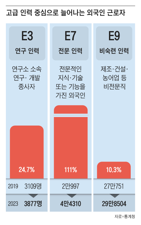 그래픽=이철원