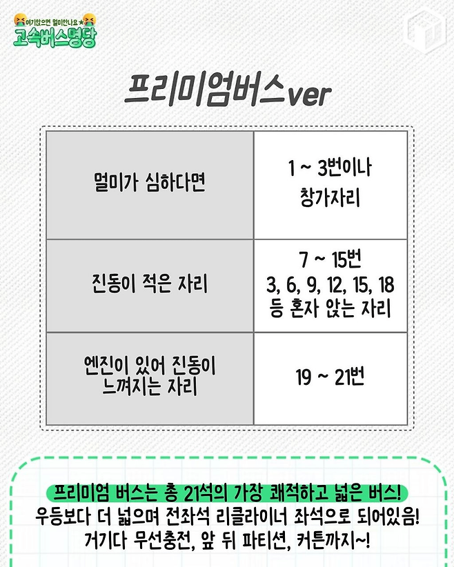 image.png 멀미가 덜 난다는 고속버스 명당 자리