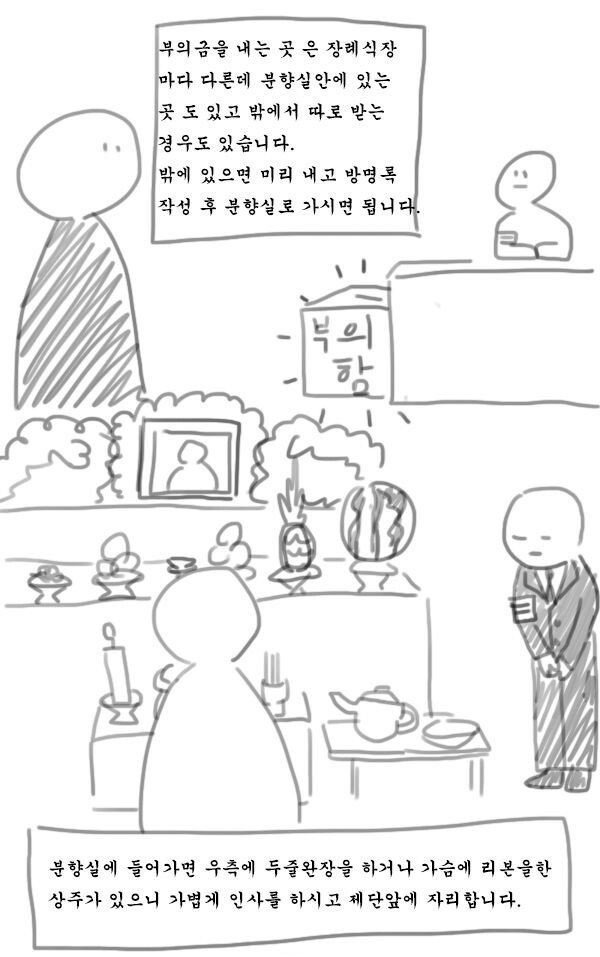 5.jpg 만화로 배우는 장례식 예절