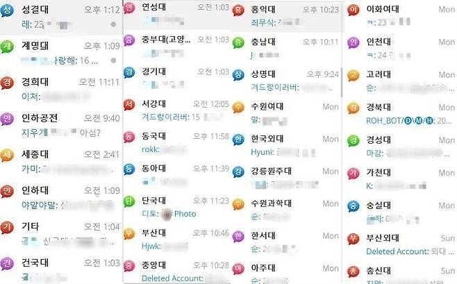 1300여명이 참여하고 있는 한 텔레그래방에는 전국 70개 대학의 개별 대화방이 존재한다. 텔레그램 갈무리