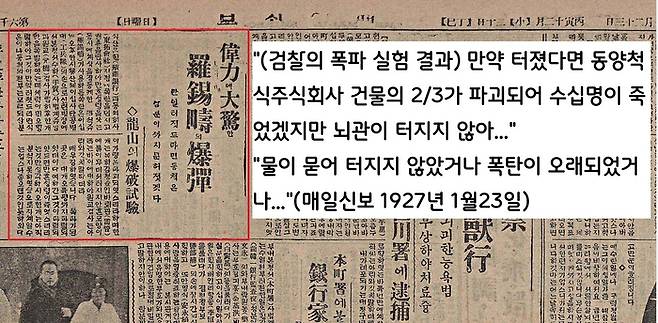 매일신보 1927년 1월23일자. 검찰의 폭탄 성능실험 결과 나의사의 폭탄은 동척 건물의 3분의 2를 파괴시킬만한 위력을 갖고 있었으나 한 발은 뇌관이 물에 젖어 있었고, 다른 한 발은 너무 오래되었기 때문에 폭발하지 않았던 것으로 판명됐다.