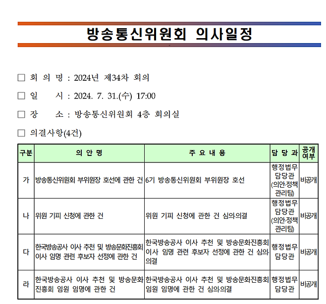 전체회의 1시간 전에 게시된 의사 일정. 4개의 안건이 올라왔다.
