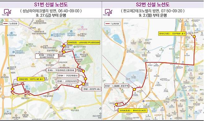 성남시 출근전용 급행버스 S1·S2번 신설 노선도 [성남시 제공. 재판매 및 DB 금지]