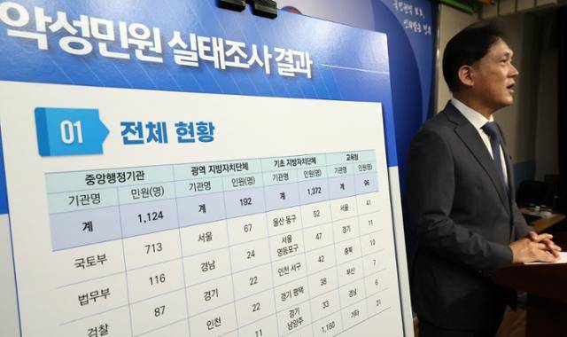 김태규 국민권익위원회 부위원장이 지난 7월 2일 세종시 정부세종청사에서 지난 3월부터 5월까지 중앙행정기관과 지자체, 시도교육청 등을 대상으로 실시한 악성민원 실태조사 결과를 발표하고 있다. 세종=뉴시스