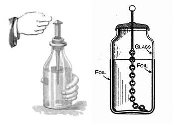 라이덴병<출처: 위키피디아>