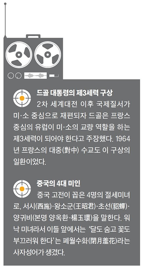 정보전쟁