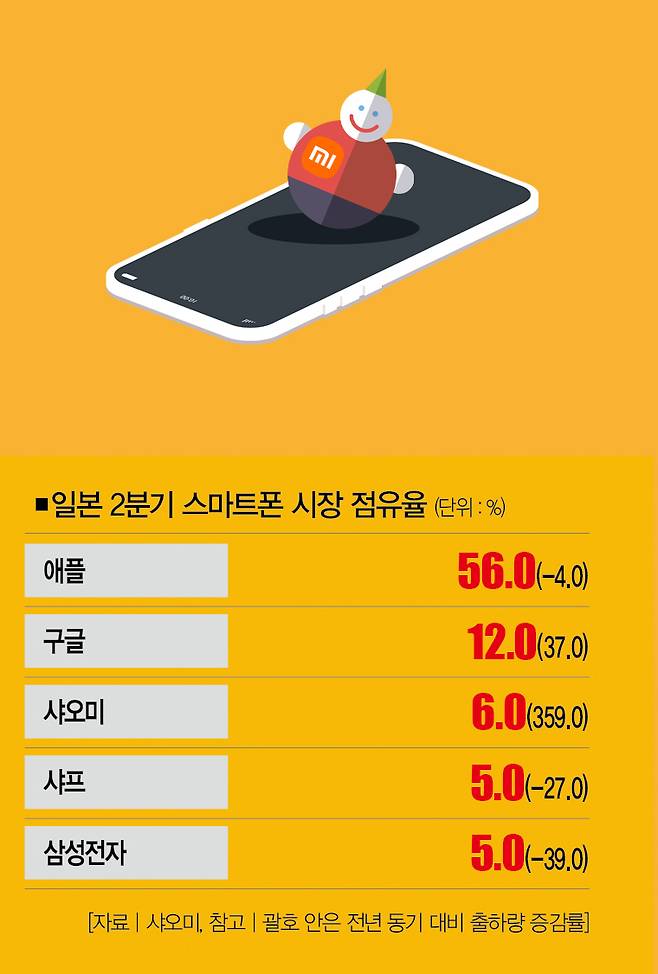 [일러스트=게티이미지뱅크·더스쿠프 포토]