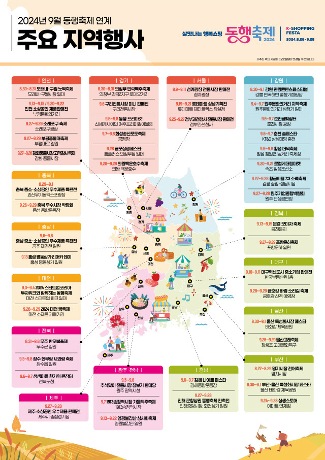 2024년 9월 동행축제 연계 주요 지역행사. <중소벤치기업부 제공>