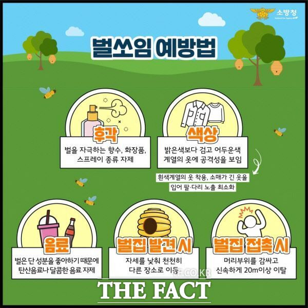 ‘벌 쏘임’ 예방 홍보문. /천안서북소방서