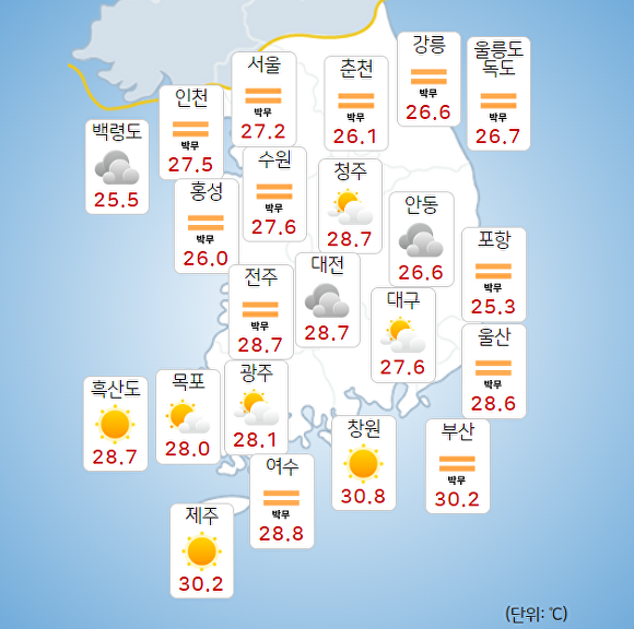 26일 오전 9시 현재 전국 날씨. [사진=기상청 날씨누리]