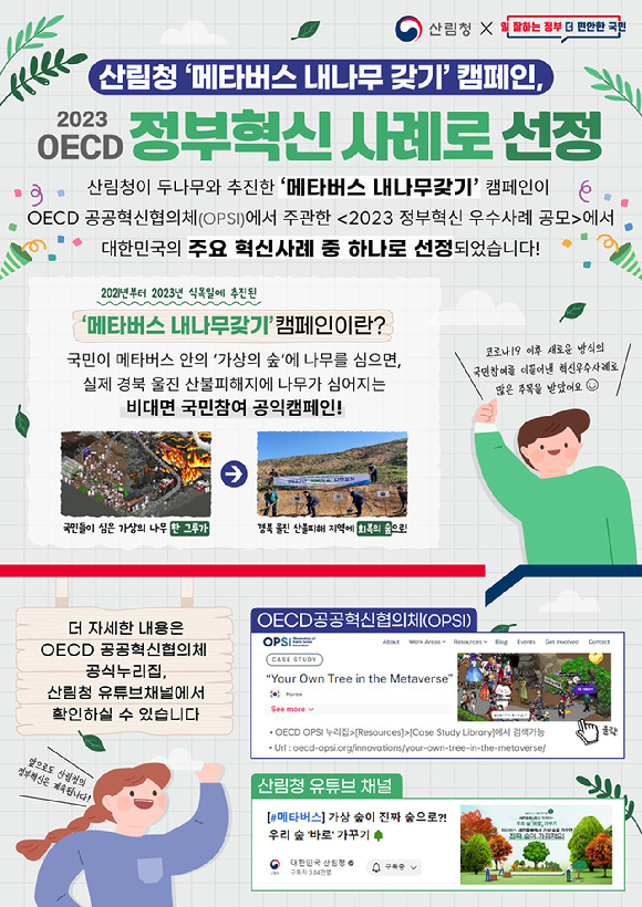 산림청이 진행한 가상현실(메타버스) 속 내 나무갖기 캠페인이 OECD의 OPSI 디지털분야 민관협력 혁신성 최우수 사례로 선정됐다. [사진=산림청]