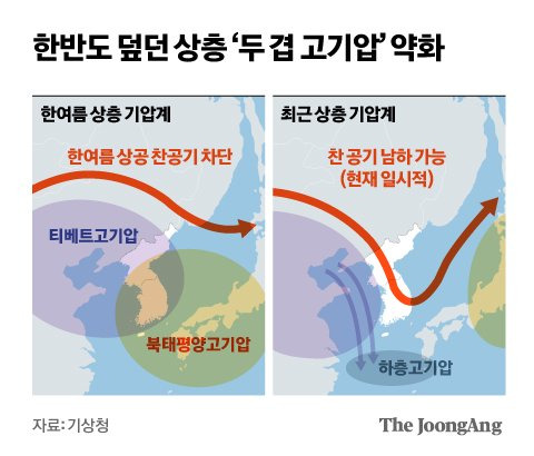 신재민 기자