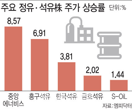 [이데일리 문승용 기자]