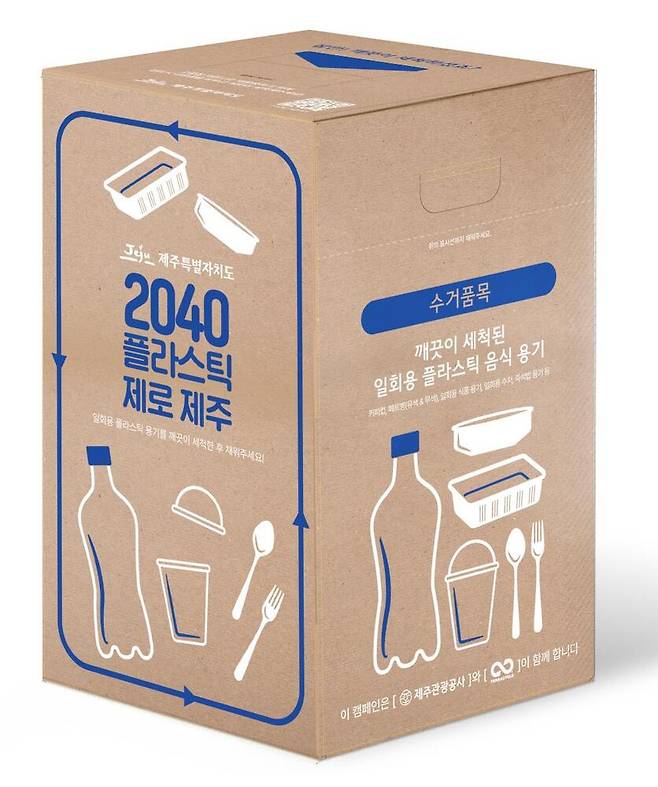제로웨이스트 박스 (제주관광공사 제공)