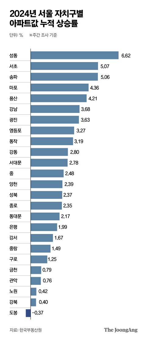 박경민 기자