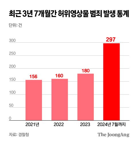 김주원 기자