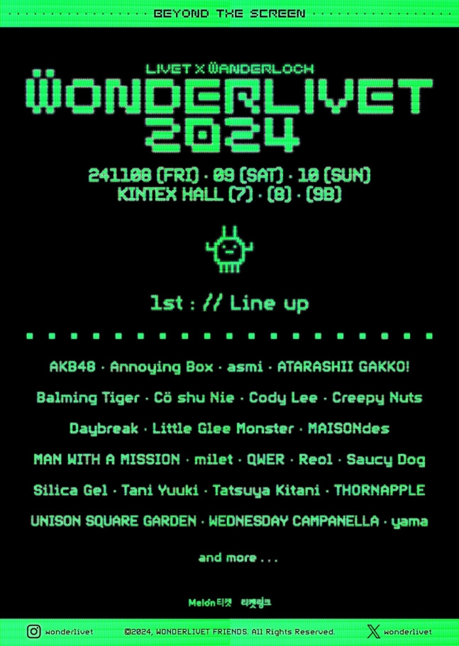 Poster for WonderLivet 2024 (WonderLivet)