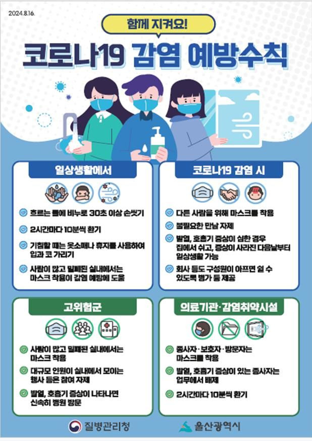 [울산=뉴시스] 울산시는 코로나19 유행이 증가세를 보임에 따라 감염 예방 수칙 준수를 당부했다고 21일 밝혔다. (사진= 울산시 제공) 2024.08.21.photo@newsis.com *재판매 및 DB 금지